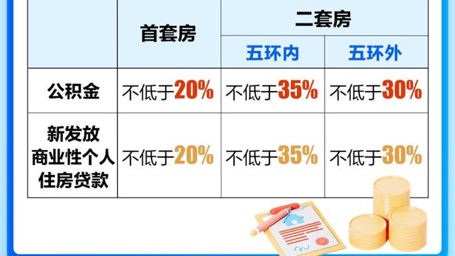 稳定输出！亚历山大9中6砍半场最高16分外加2断1帽